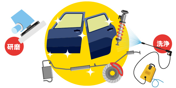 STEP2 動作テスト・美化