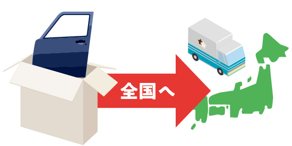 STEP4 梱包・配達